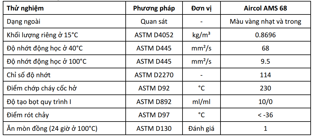 dau may nen lanh castrol airlcol ams 68