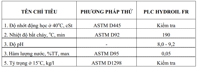 dau thuy luc chong chay petrolimex plc hydroil fr 46