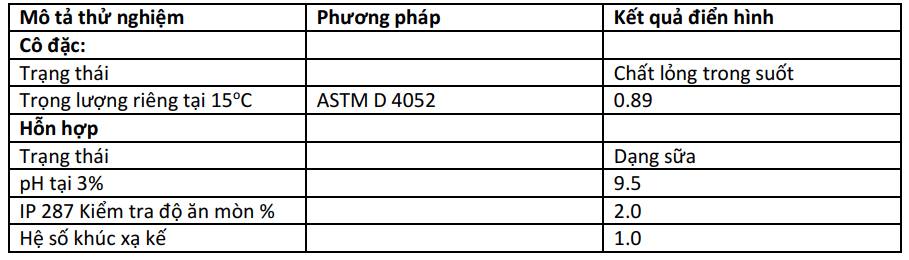 dau cat got kim loai unisol p soluble cutting oil