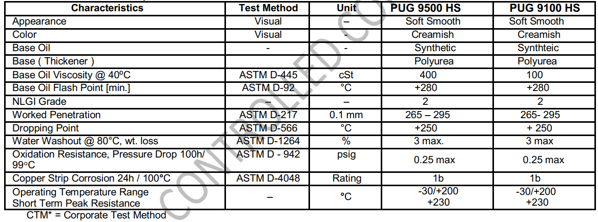 mo-chiu-nhiet-molygraph-pug-9500-hs-9100-hs-9000-h