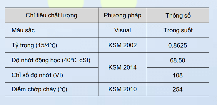 dau-thuy-luc-khong-kem-shl-synthdro-68af-46af-32af