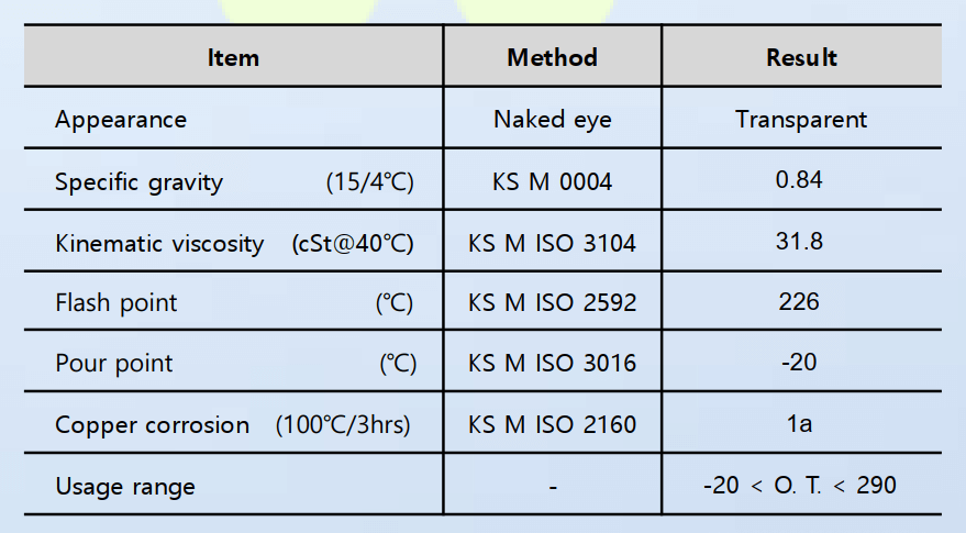 dau-truyen-nhiet-SHL-Therm-46-32-22