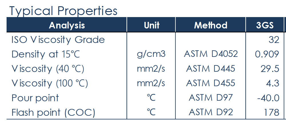 nhot-lanh-suniso-3gs