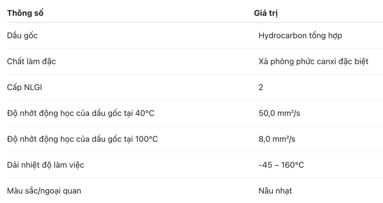 Thông số kỹ thuật Bechem Berulub FG-H 2 SL